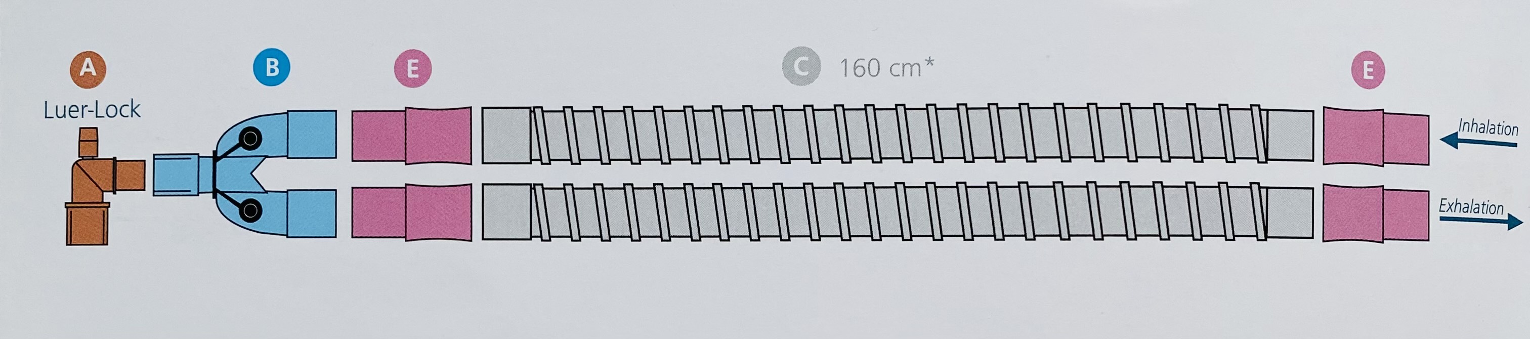 Контур анестезіологічний гладкостінний для дорослих, Пласті-мед